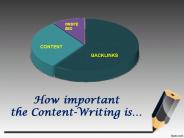 How important the content writing is…