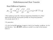 Multidimensional Heat Transfer