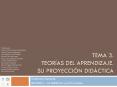 Tema 3. TEOR PowerPoint PPT Presentation