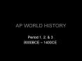 AP WORLD HISTORY PowerPoint PPT Presentation
