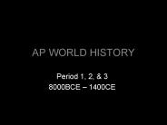 AP WORLD HISTORY