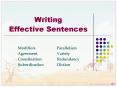 Writing PowerPoint PPT Presentation