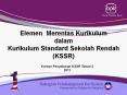 Kursus Penyebaran KSSR Tahun 2 PowerPoint PPT Presentation