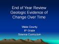 Change Over Time Geologic Evidence PowerPoint PPT Presentation