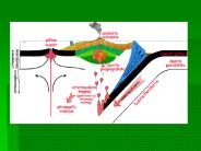 PETROLOGI BATUAN BEKU