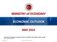 ECONOMIC OUTLOOK PowerPoint PPT Presentation