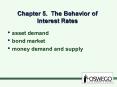 Chapter 5. The Behavior of Interest Rates PowerPoint PPT Presentation
