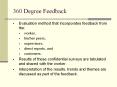 360 Degree Feedback PowerPoint PPT Presentation