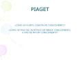 PIAGET PowerPoint PPT Presentation