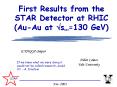 First Results from the STAR Detector at RHIC (Au-Au at ?sNN=130 GeV) PowerPoint PPT Presentation