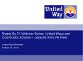 Ready By 21 Webinar Series: United Ways and Community Schools  PowerPoint PPT Presentation