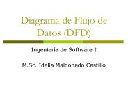 Diagrama de Flujo de Datos (DFD)