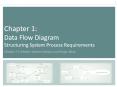 Data Flow Diagram PowerPoint PPT Presentation