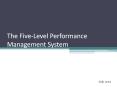 The Five-Level Performance Management System PowerPoint PPT Presentation
