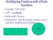 Multiplying Fractions with Whole Numbers
