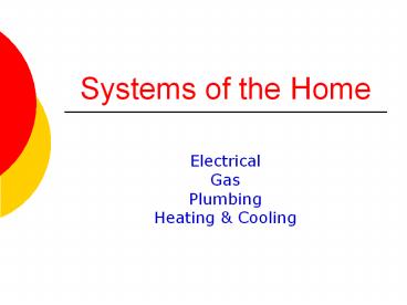 Systems of the Home
