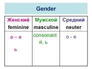 Gender