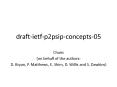 draft-ietf-p2psip-concepts-05 PowerPoint PPT Presentation