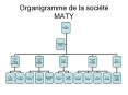 Organigramme de la soci PowerPoint PPT Presentation