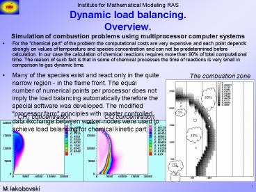 PPT – Dynamic load balancing. Overview. PowerPoint presentation | free ...