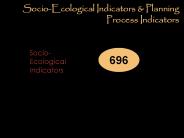 Socio-Ecological Indicators