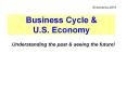 Recent Business Cycle PowerPoint PPT Presentation