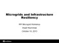 Microgrids and Infrastructure Resiliency PowerPoint PPT Presentation