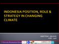 INDONESIA%20POSITION,%20ROLE%20 PowerPoint PPT Presentation