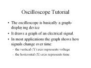 Oscilloscope Tutorial