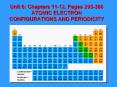 Unit 6: Chapters 11-12. Pages 295-366 ATOMIC ELECTRON CONFIGURATIONS AND PERIODICITY PowerPoint PPT Presentation