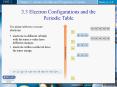 3.3 Electron Configurations and the Periodic Table PowerPoint PPT Presentation
