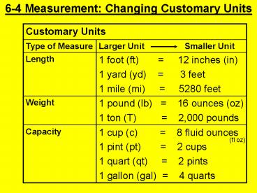 6-4 Measurement: Changing Customary Units