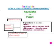 Diapositiva 1