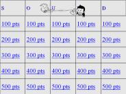 PowerPoint Presentation  -  Math Jeopardy