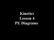 Kinetics