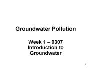 Groundwater Pollution