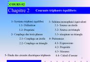 Chapitre 2