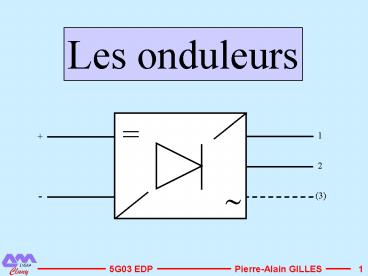 presentation player overlay