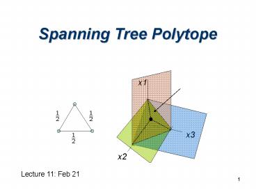 Spanning Tree Polytope