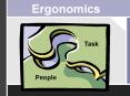 Ergonomics PowerPoint PPT Presentation