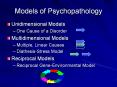Models of Psychopathology PowerPoint PPT Presentation