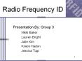 Radio Frequency ID PowerPoint PPT Presentation