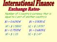 Exchange Rates- PowerPoint PPT Presentation