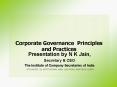 Corporate Governance Principles and Practices PowerPoint PPT Presentation