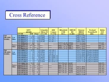 presentation player overlay