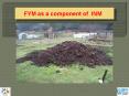FYM as a component of INM  PowerPoint PPT Presentation