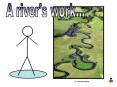 A river's work... PowerPoint PPT Presentation