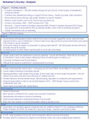 Figure 1 - Charities industry