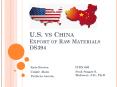 U.S. vs China Export of Raw Materials DS394 PowerPoint PPT Presentation