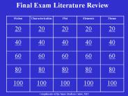 Final Exam Literature Review